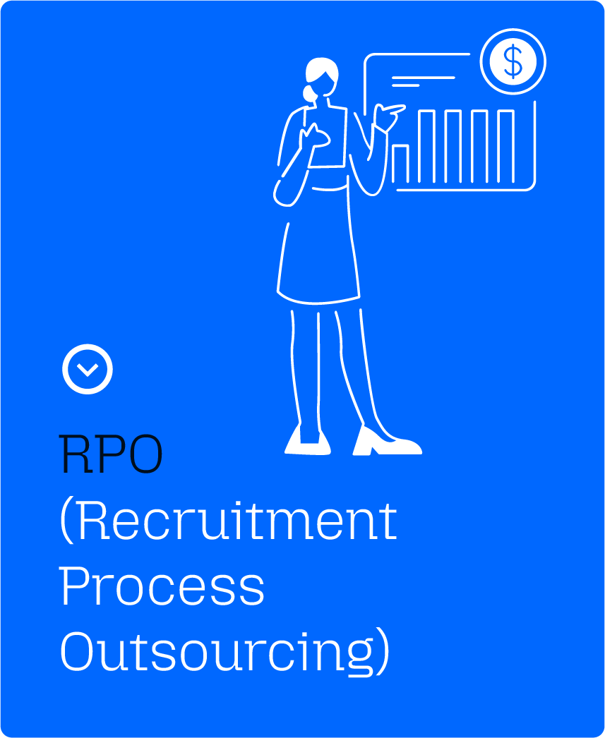 RPO (Recruitment Process Outsourcing)